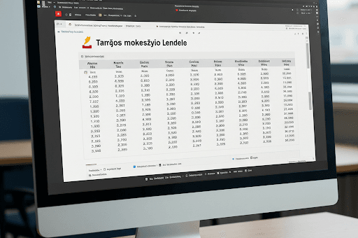 Taršos mokesčio Lietuvoje apžvalga ir jo lentelės analizė