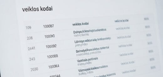 Veiklos Kodai (EVRK): Išsamus Gidas Jūsų Verslui ir Individualiai Veiklai Lietuvoje