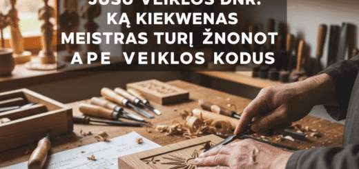 Jūsų Veiklos DNR: Ką Kiekvienas Meistras Turi Žinoti Apie Veiklos Kodus