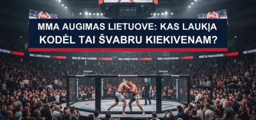 MMA Augimas Lietuvoje: Kas Laukia 2026 Metais ir Kodėl Tai Svarbu Kiekvienam?