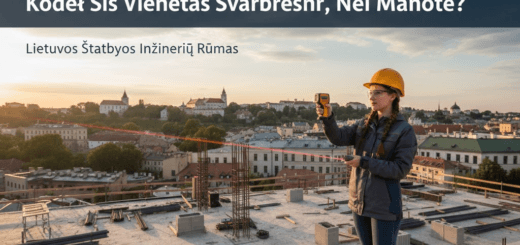 Decimetras Matavimų Pasaulyje: Kodėl Šis Vienetas Svarbesnis, Nei Manote?