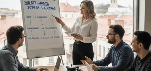 MB steigimas: Visapusiškas 2026 m. vadovas nuo idėjos iki sėkmingo verslo pradžios